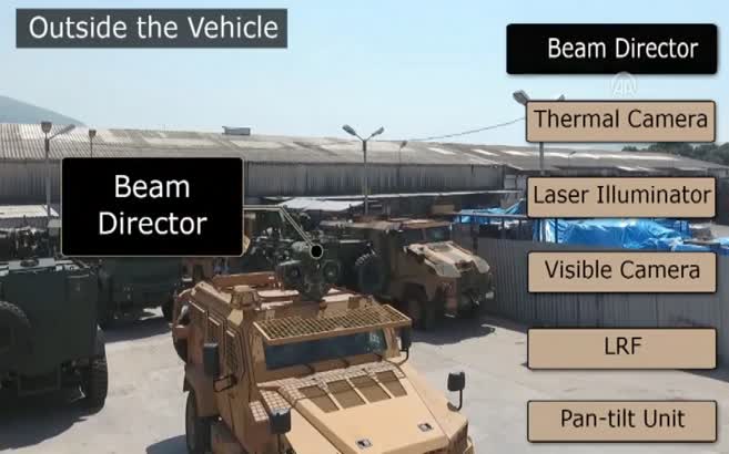 Milli mobil lazer sahaya çıkıyor