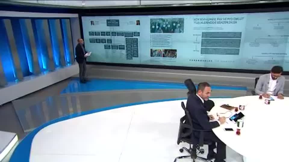 PKK ile YPG arasındaki organik bağlantılar nasıl belgelendi?