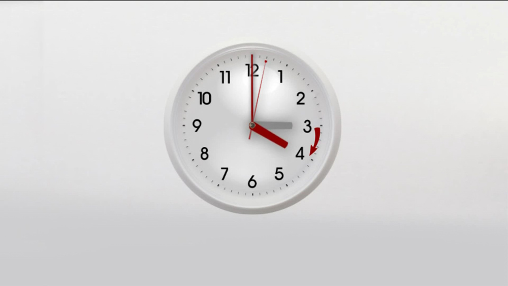 ANALİZ - Yaz saati kimleri rahatsız etti?