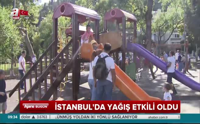 Hava durumu nasıl olacak?