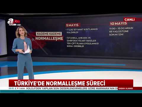 Türkiye'de Adım Adım Normalleşme! / A Haber